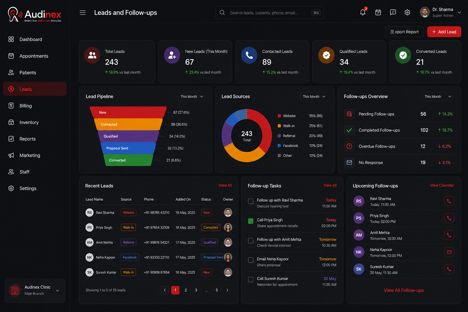 Audinex lead management dashboard for clinic enquiry tracking and follow-ups